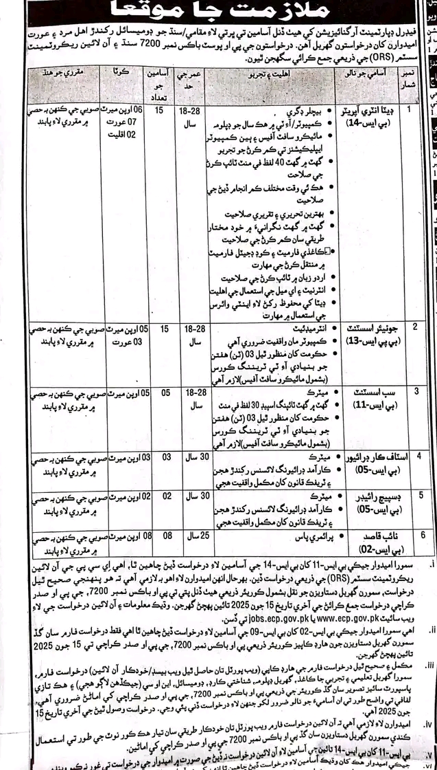 Latest Jobs Election Commission 2025 advertisementLatest Jobs Election Commission 2025 advertisement
