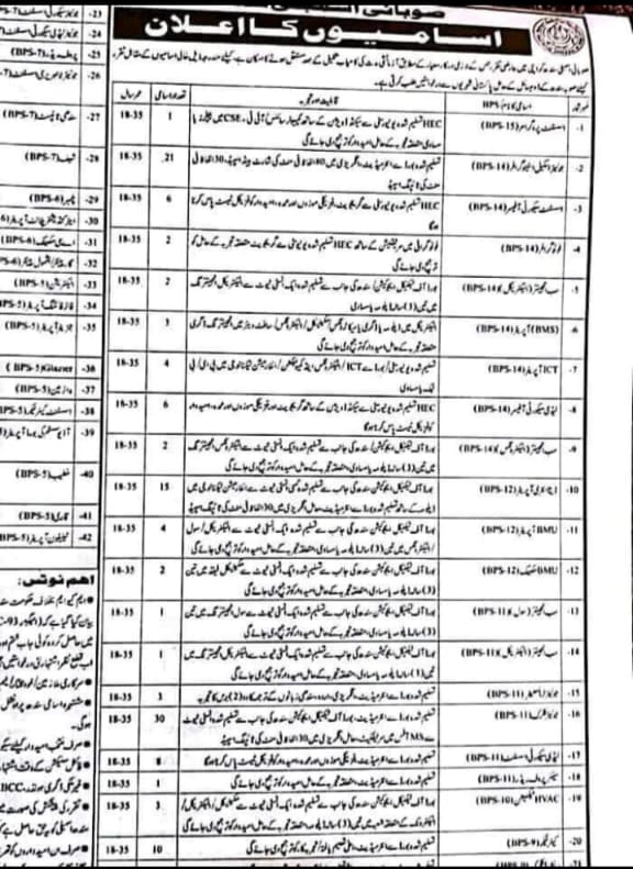 "Latest Jobs Sindh Assembly 2025 – Official Government Jobs Advertisement