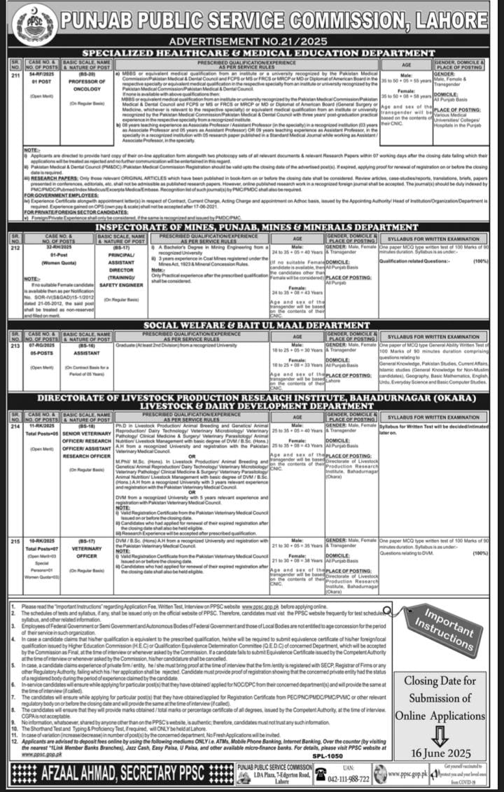 PPSC Jobs 2025 Advertisement No. 21/2025 – Govt Jobs in Punjab